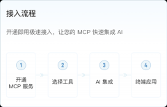 需要的是更为精准的‘斗极导航’ 
